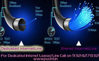 Dedicated Business Internet for your Business - Why Do You Need It? Does Your Business Need Dedicated Internet Access? Does my business need a leased line ? ILL, Internet Leased Line in Mumbai, Internet Leased Line in Borivali, Internet Leased Line in Malad, Internet Leased Line in Goregaon, Internet Leased Line in Andheri, Internet Leased Line in Mira Road, Internet Leased Line in Vile Parle, Internet Leased Line in Vasai, Internet Leased Line in Dahisar, Internet Leased Line in Jogeshwari, Internet Leased Line in Thane, Internet Leased Line in Mulund