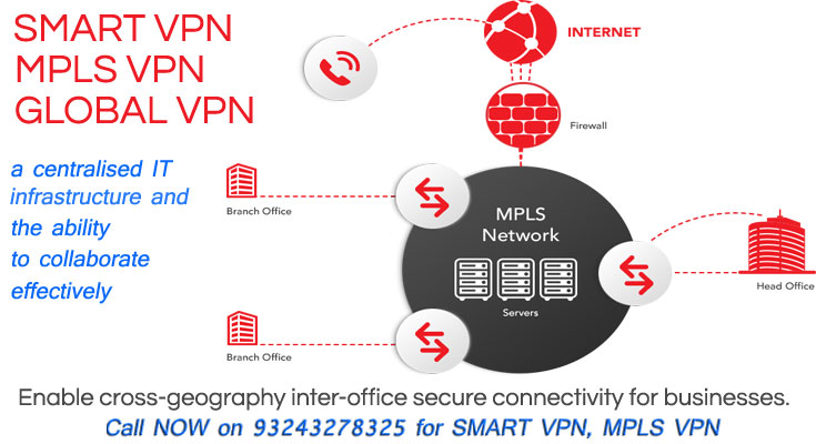 MPLS VPN, mpls vpn service mumbai, mpls vpn call 9324278325, smart vpn, tata mpls vpn, tata global vpn