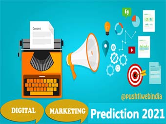 How SEO and Digital Marketing Will Change in 2021